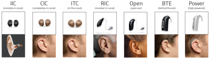 types of hearing aids types of hearing aids